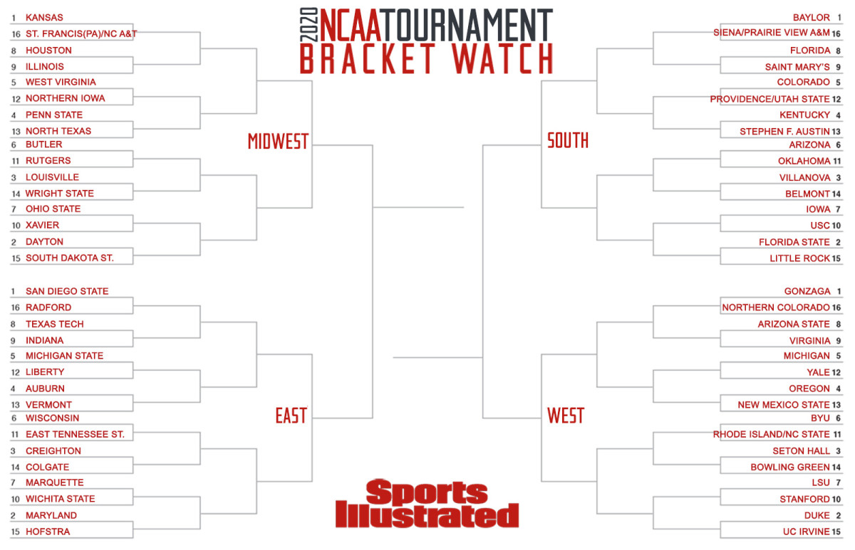 2020-bracket-watch-ky-feb-28